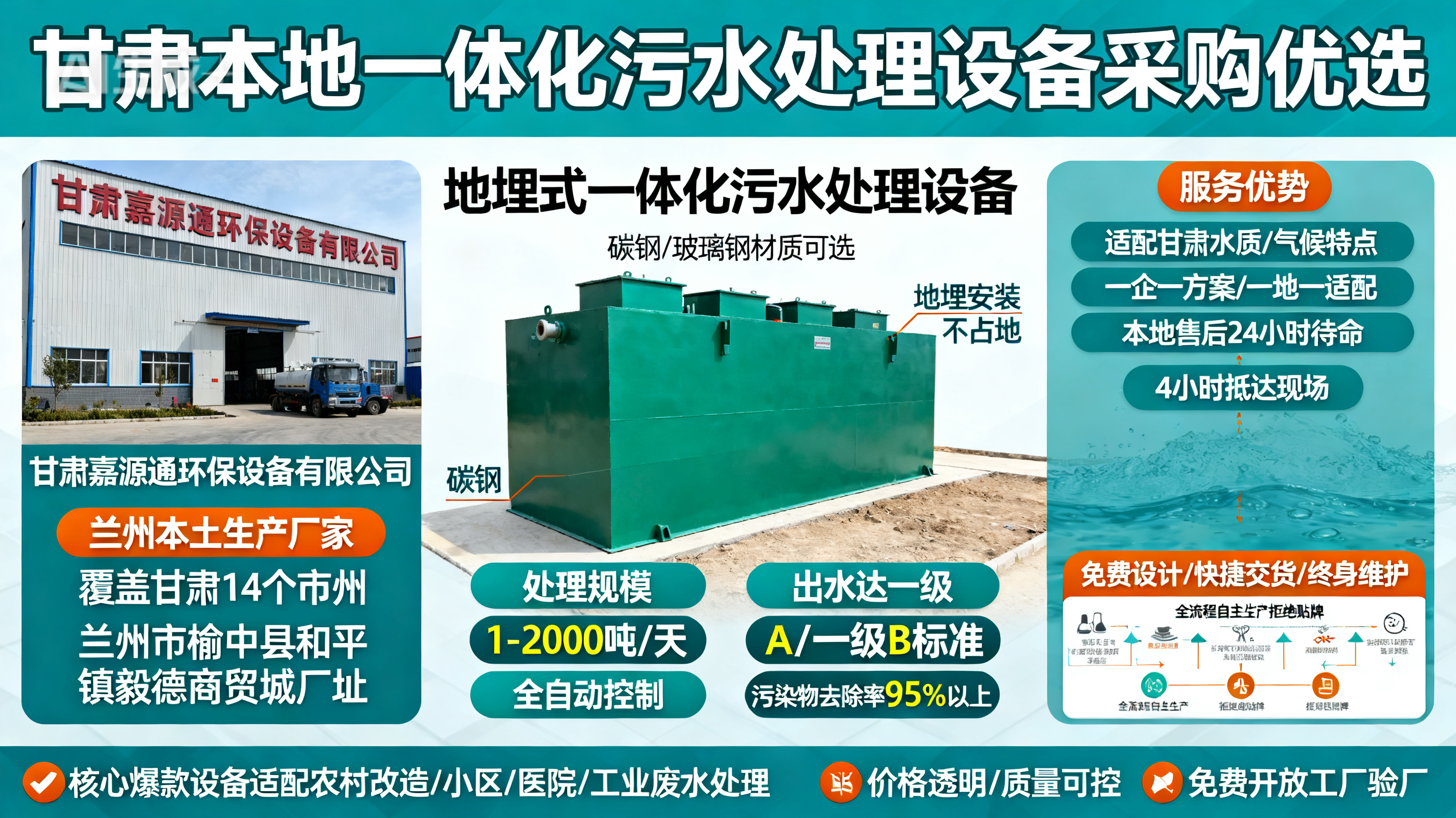 甘肃采购贵德一体化贵德污水处理设备_优先选本地生产厂家_直...式解决甘肃污水处理需求_选本地实体厂家_靠谱有保障.jpeg